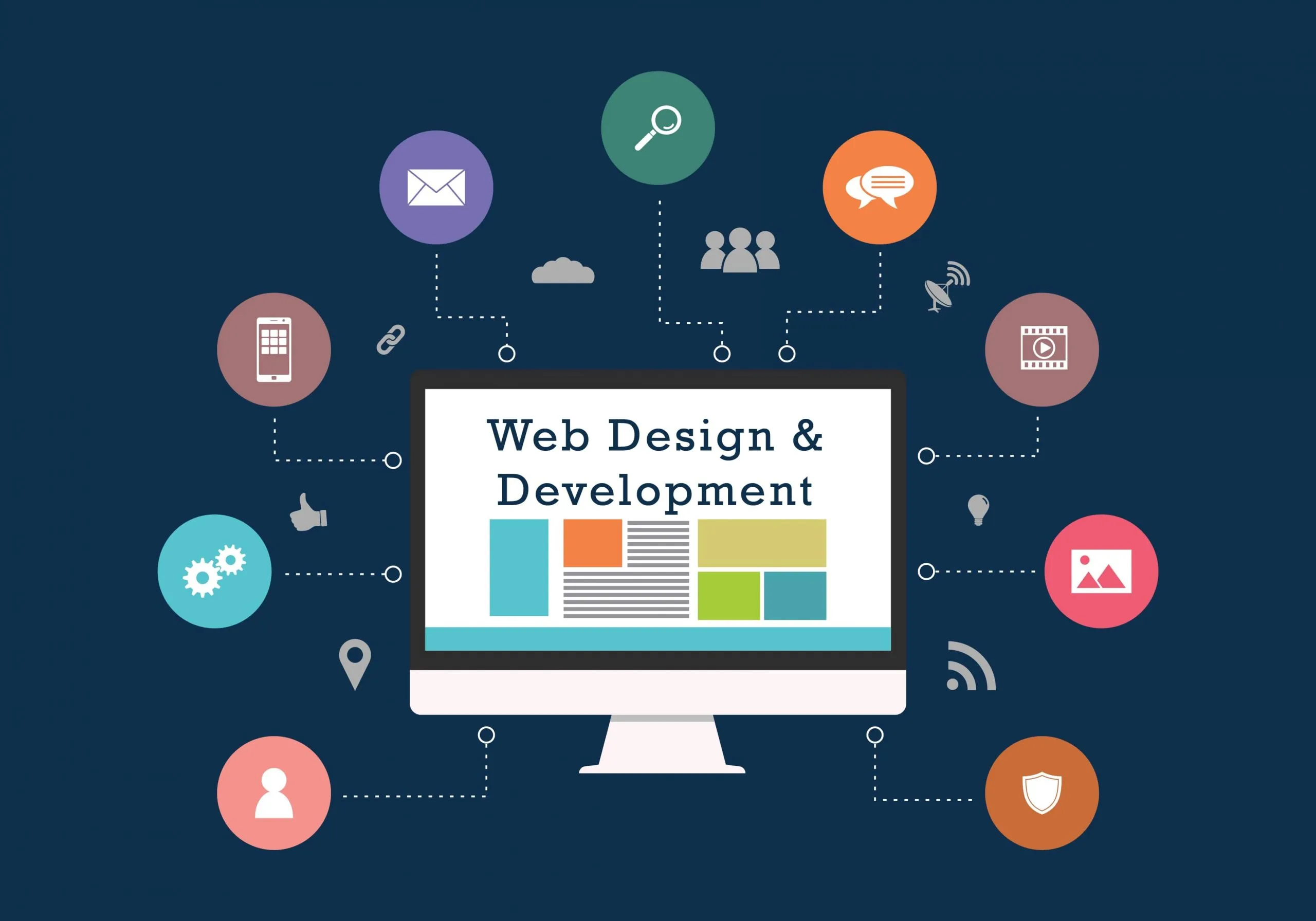 website designers johannesburg